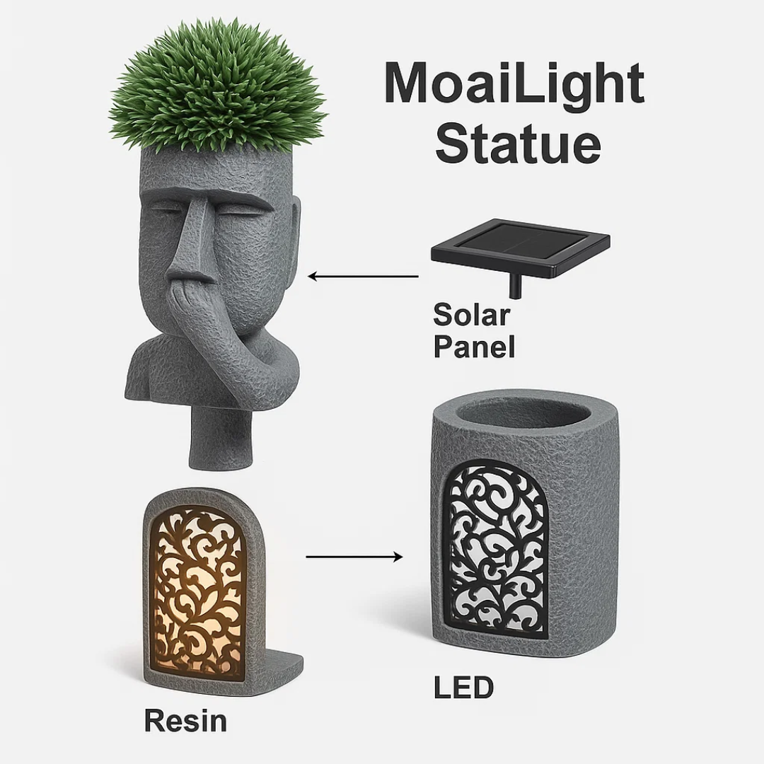 LumaRock | Gartenfigur – Solarlicht Für Ruhige Abendatmosphäre